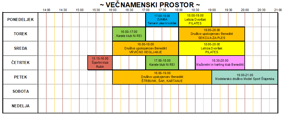 vgc okt25
